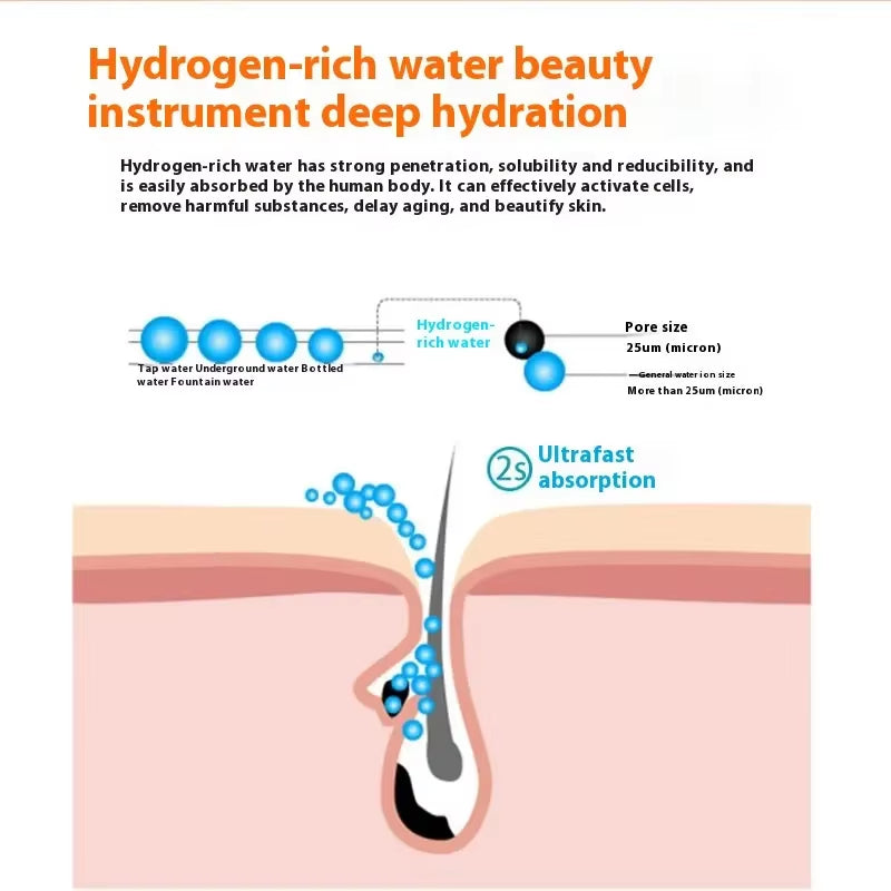 Best Hydrogen Rich Water Spray Beauty Instrument Rich H2 Generator Spray Moisturizing Facial Spray for Natural Healthy Skin Care